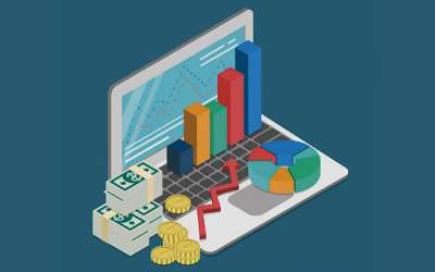 Capital de Giro em Sorocaba Elegância Consultoria